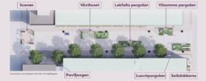 Trädgårdsgatan Skellefteå